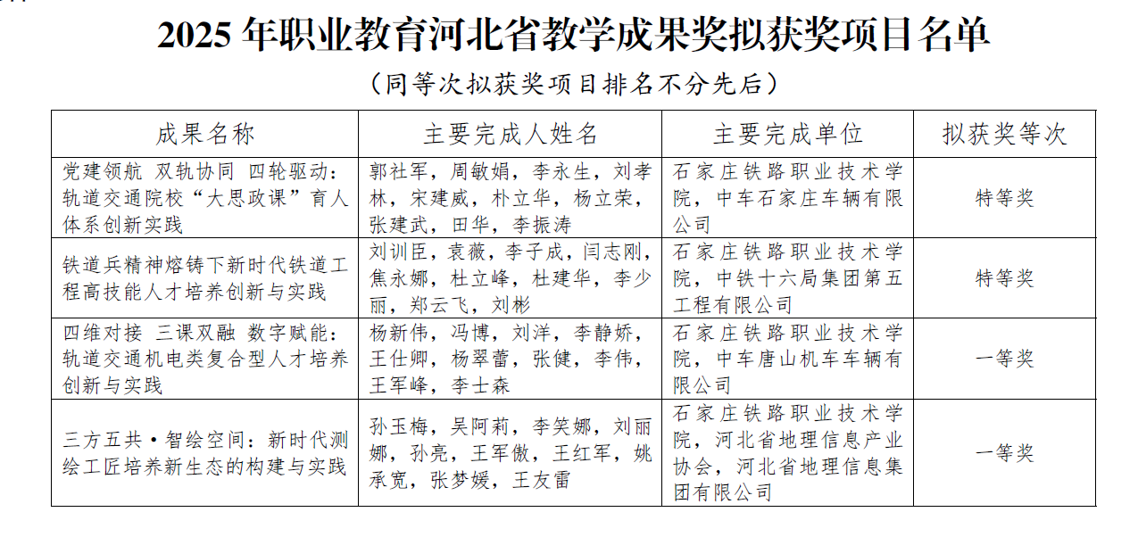 1762744990132038545.png 教務處1.png